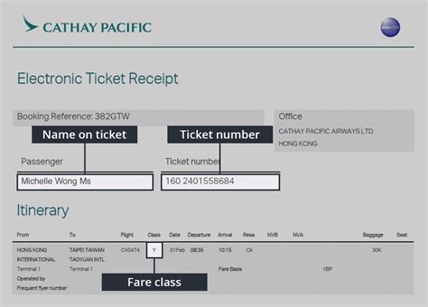 asia miles hotline|FAQs .